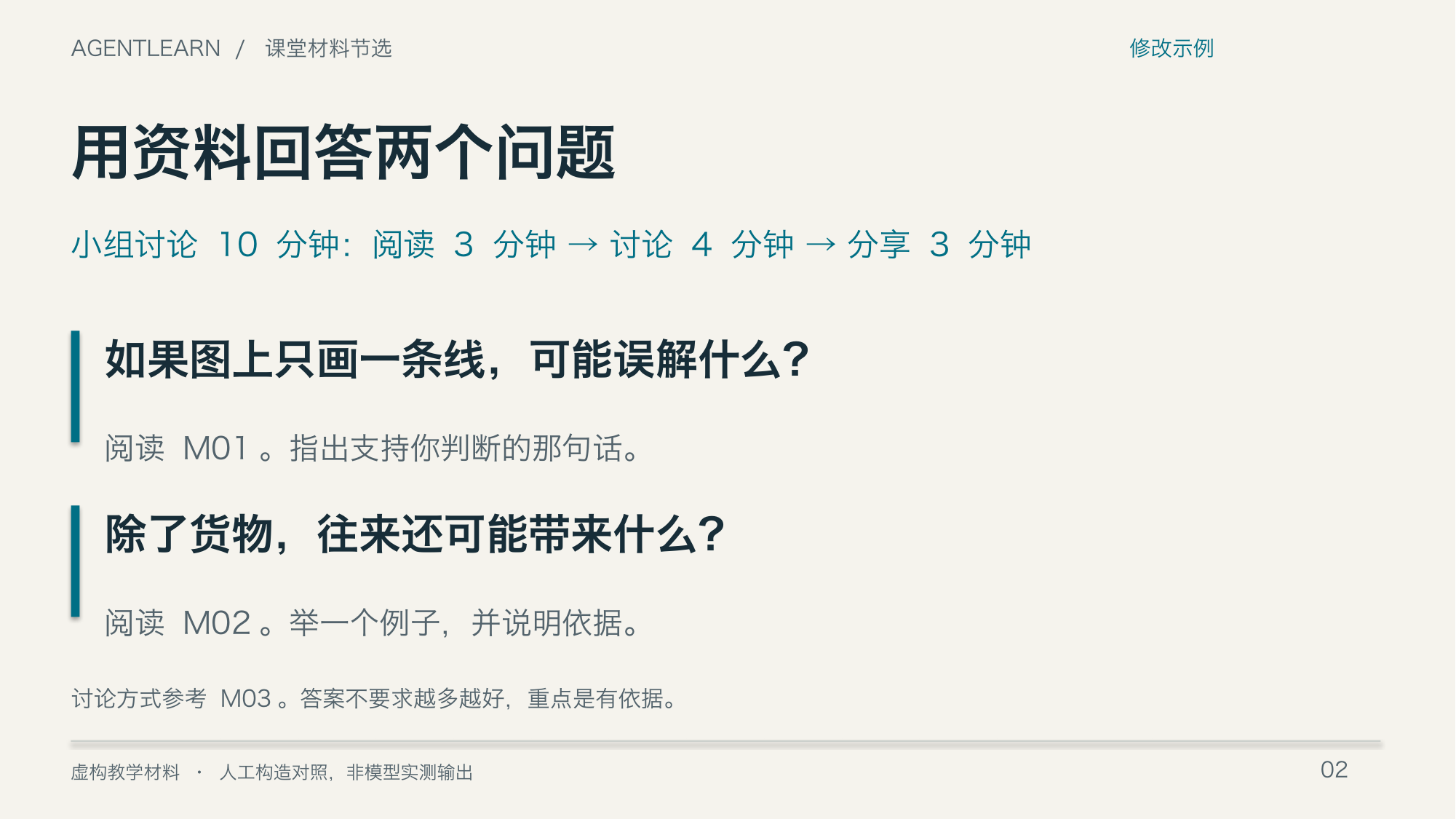修改示例第二页：两个具体问题分别对应 M01 和 M02，注明十分钟安排